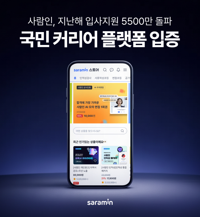 사람인, 입사지원 5500만 건 돌파…구직자 220만 명 기록