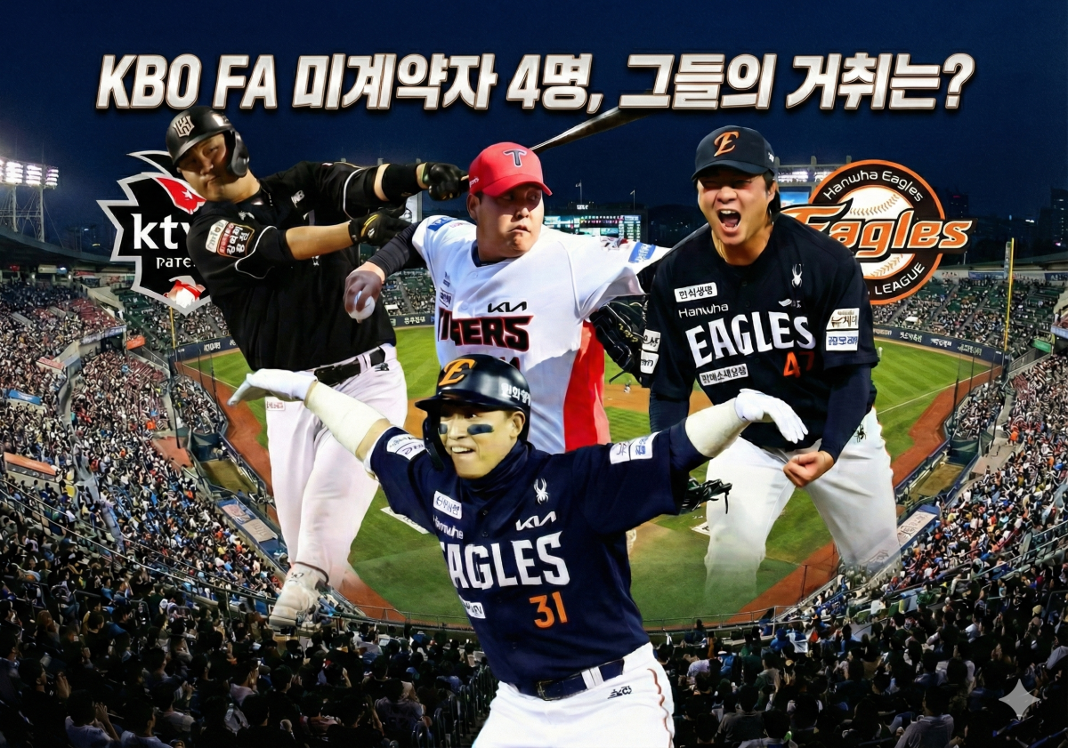 ▲스프링캠프 출발…FA 미계약자 운명은?, FA 미계약자, 손아섭·김범수·장성우·조상우 (출처=제미나이 나노바나나 기반 편집 이미지, 뉴시스 AI)