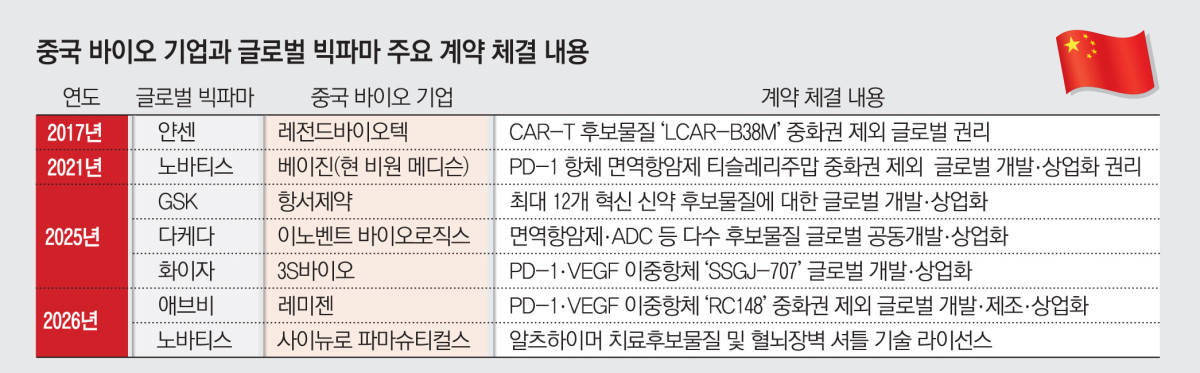 (그래픽=김소영 기자 sue@)