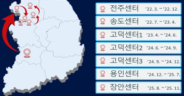 ▲ 전국 아파트형 자금 세탁소(센터) 운영 및 이전 현황. (자료 제공 = 보이스피싱범죄 합동수사부)