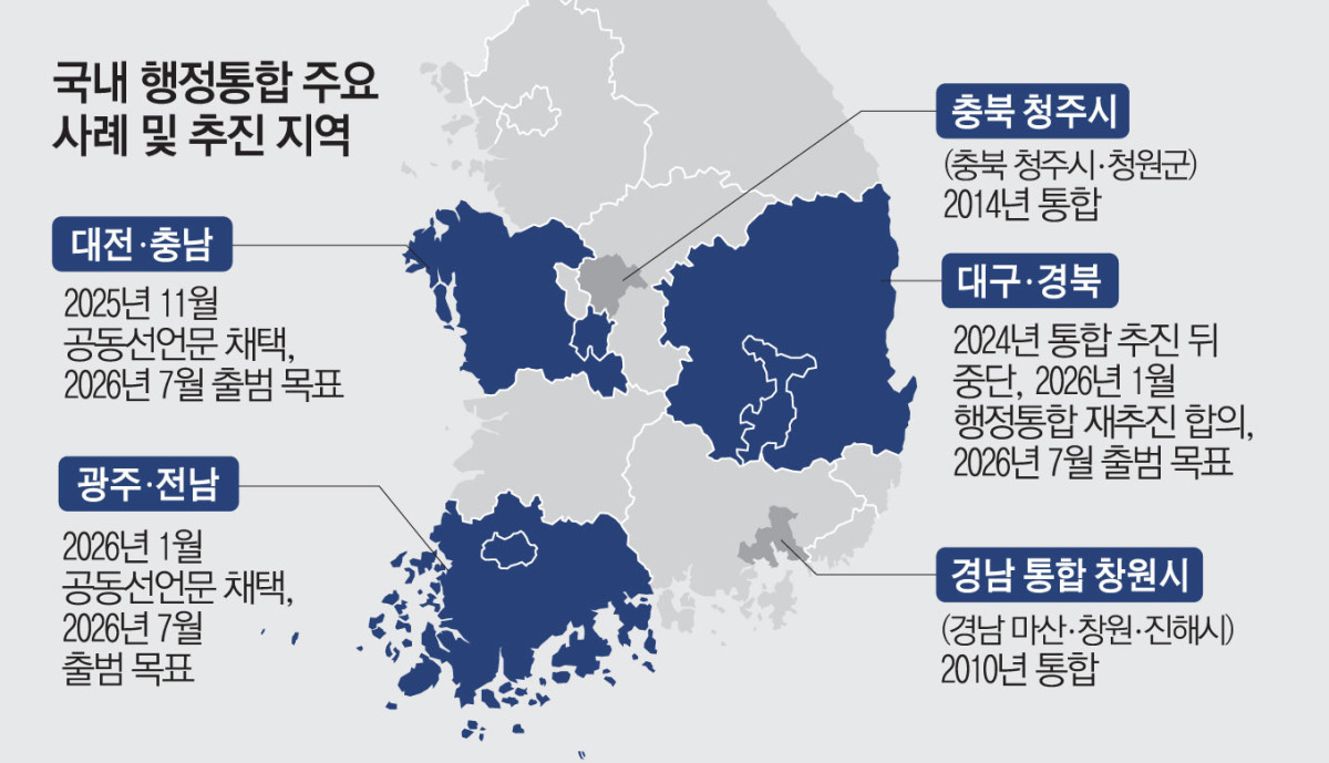 (그래픽=김소영 기자)