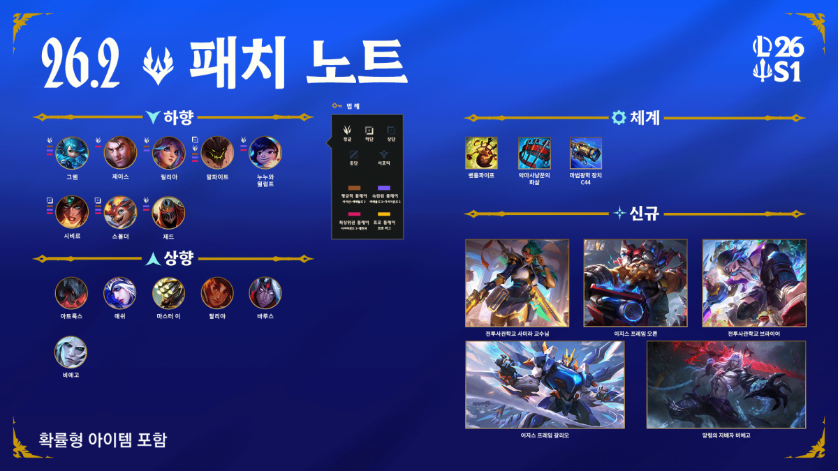 ▲롤 점검 시간 확인…26.2 패치노트 업데이트, 리그 오브 레전드 26.2 패치 업데이트 및 점검 (출처=리그 오브 레전드 홈페이지 캡처)