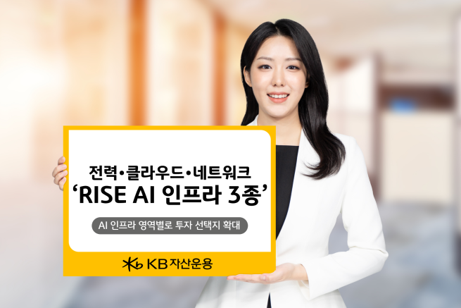 (제공=KB자산운용)
