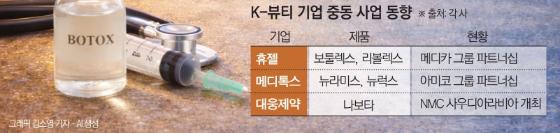 (그래픽=김소영 기자 sue@)