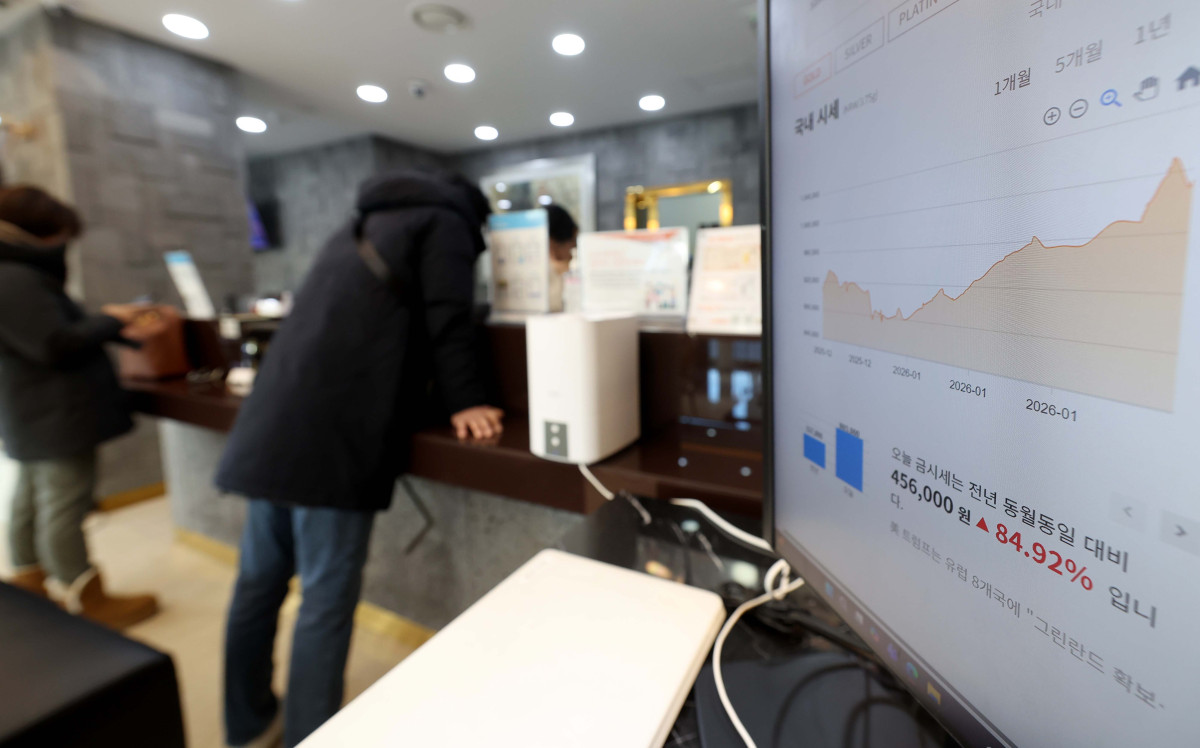 ▲금값이 끝을 모르는 듯 상승하며 금 한돈 가격이 100만 원을 넘어선 가운데 22일 서울 종로구 한국금거래소 모니터에 금시세가 표시되고 있다. 한국금거래소에 따르면 21일 기준 순금 1돈(3.75g) 소비자 매입가격은 100만 9000원으로 100만원 선을 처음으로 돌파했다. 이란 사태와 그린란드 분쟁 같은 국제 정세 불안이 최근 겹치면서, 안전자산을 찾는 수요가 점점 더 강해지고 있다. 신태현 기자 holjjak@