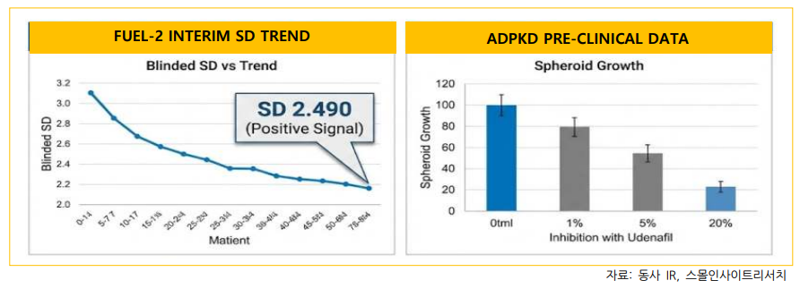 (출처=스몰인사이트리서치)