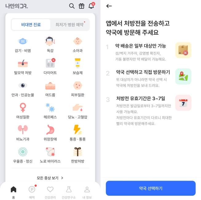 (사진제공=나만의닥터)