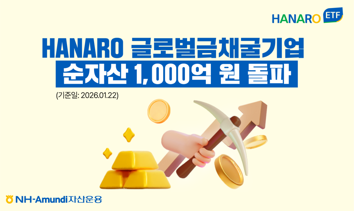 (출처=NH-아문디(Amundi)자산운용)