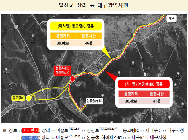 ▲광주-대구 고속도로 논공휴게소 일방향 하이패스IC 신설 기대효과. (사진제공=국토교통부)