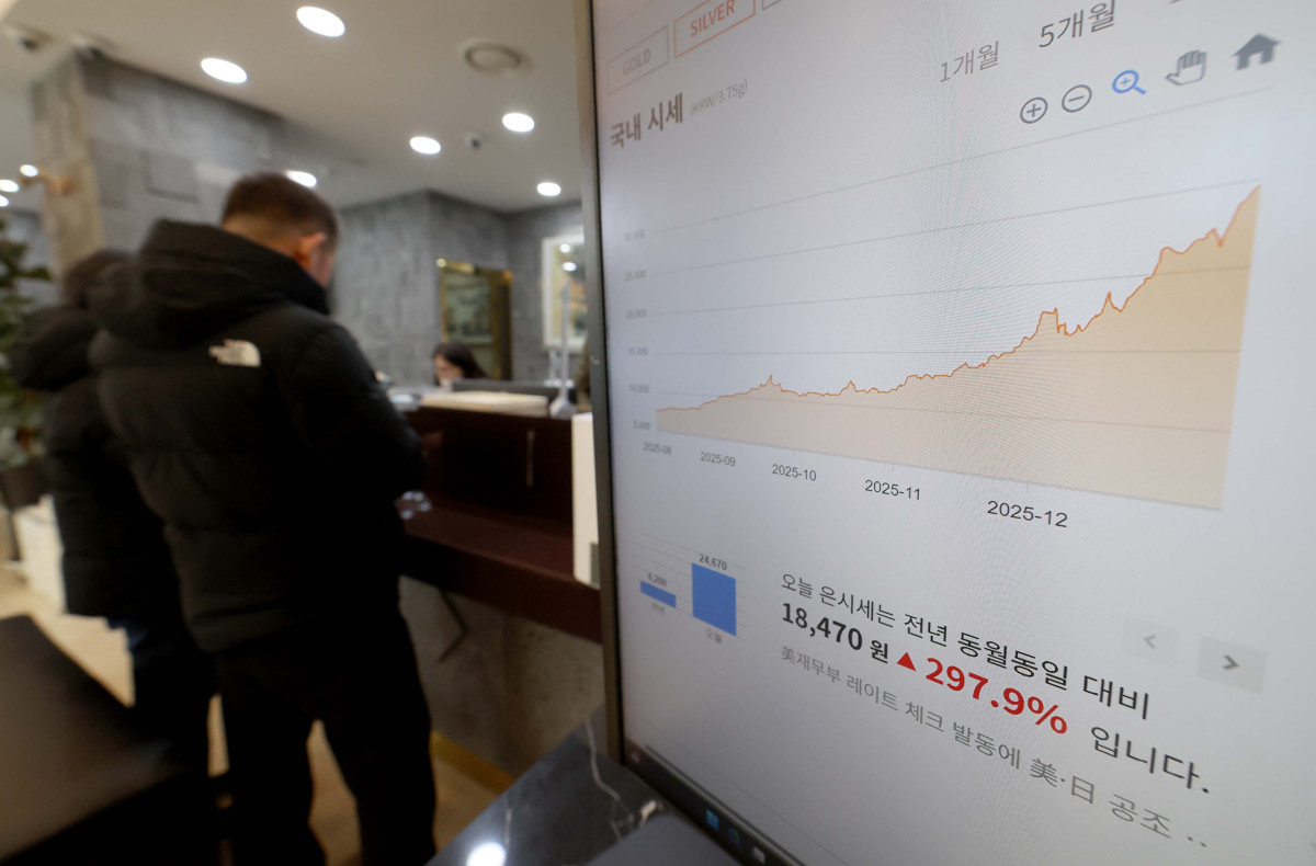 ▲대표적인 안전자산으로 꼽히는 금과 은 가격이 지정학적 긴장과 달러화에 대한 헤지(위험분산) 수요가 증가하면서 사상 최고치 기록을 경신한 가운데 26일 서울 종로구 한국금거래소에 은시세가 표시되고 있다. 블룸버그에 따르면 국제 금 현물 가격은 이날(한국 시간) 오전 8시 사상 처음으로 온스당 5000달러를 돌파했다. 은 현물 가격은 앞서 24일 오전 처음으로 온스당 100달러를 넘어섰다. 신태현 기자 holjjak@