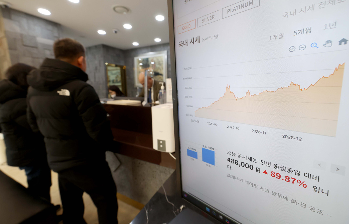 ▲대표적인 안전자산으로 꼽히는 금과 은 가격이 지정학적 긴장과 달러화에 대한 헤지(위험분산) 수요가 증가하면서 사상 최고치 기록을 경신한 가운데 26일 서울 종로구 한국금거래소에 금시세가 표시되고 있다. 블룸버그에 따르면 국제 금 현물 가격은 이날(한국 시간) 오전 8시 사상 처음으로 온스당 5000달러를 돌파했다. 은 현물 가격은 앞서 24일 오전 처음으로 온스당 100달러를 넘어섰다. 신태현 기자 holjjak@