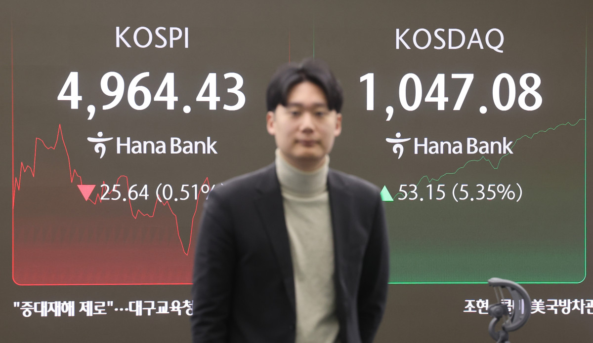 ▲<YONHAP PHOTO-2827> '천스닥' 돌파 코스닥 급등에 매수 사이드카 발동    (서울=연합뉴스) 박동주 기자 = 코스닥 급등에 매수 사이드카가 발동된 26일 서울 중구 하나은행 딜링룸 현황판에 코스닥 지수 등이 표시되고 있다. 2026.1.26    pdj6635@yna.co.kr/2026-01-26 10:46:52/<저작권자 ⓒ 1980-2026 ㈜연합뉴스. 무단 전재 재배포 금지, AI 학습 및 활용 금지>