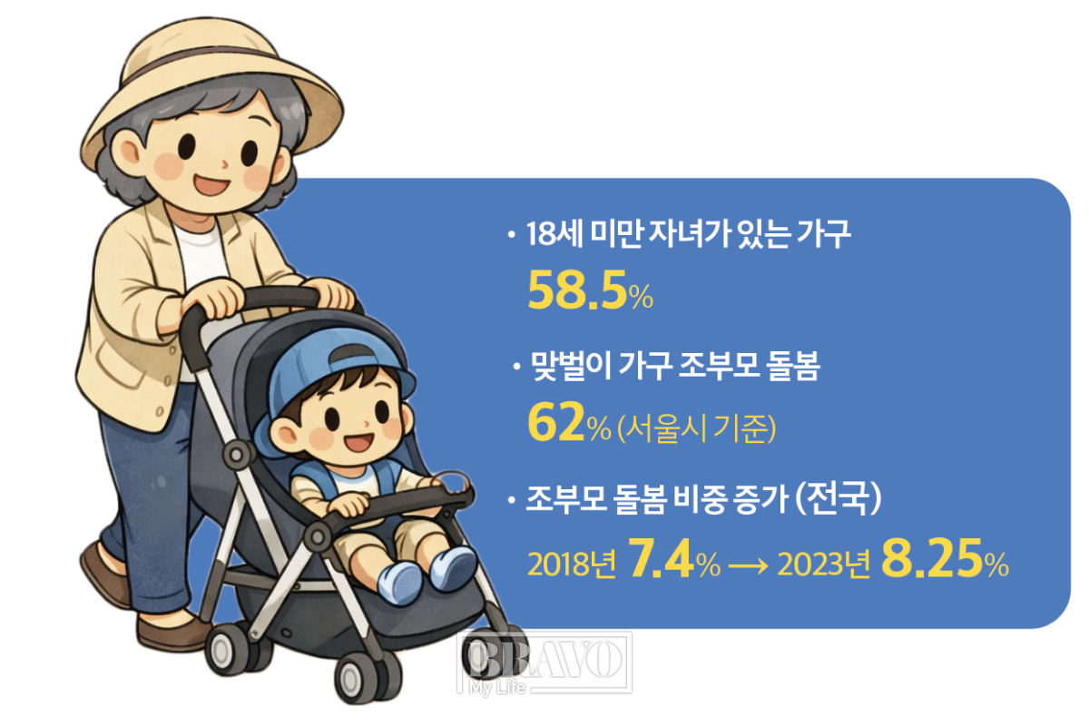 ▲그래픽=이은숙기자ㆍAI_생성