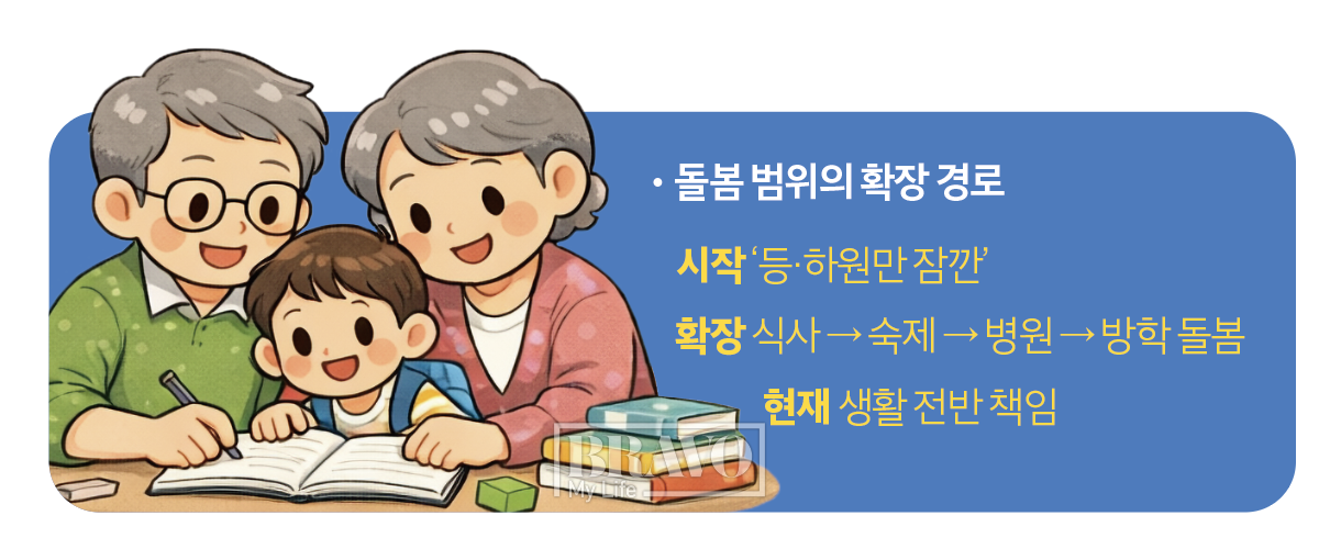 ▲그래픽=이은숙기자ㆍAI_생성
