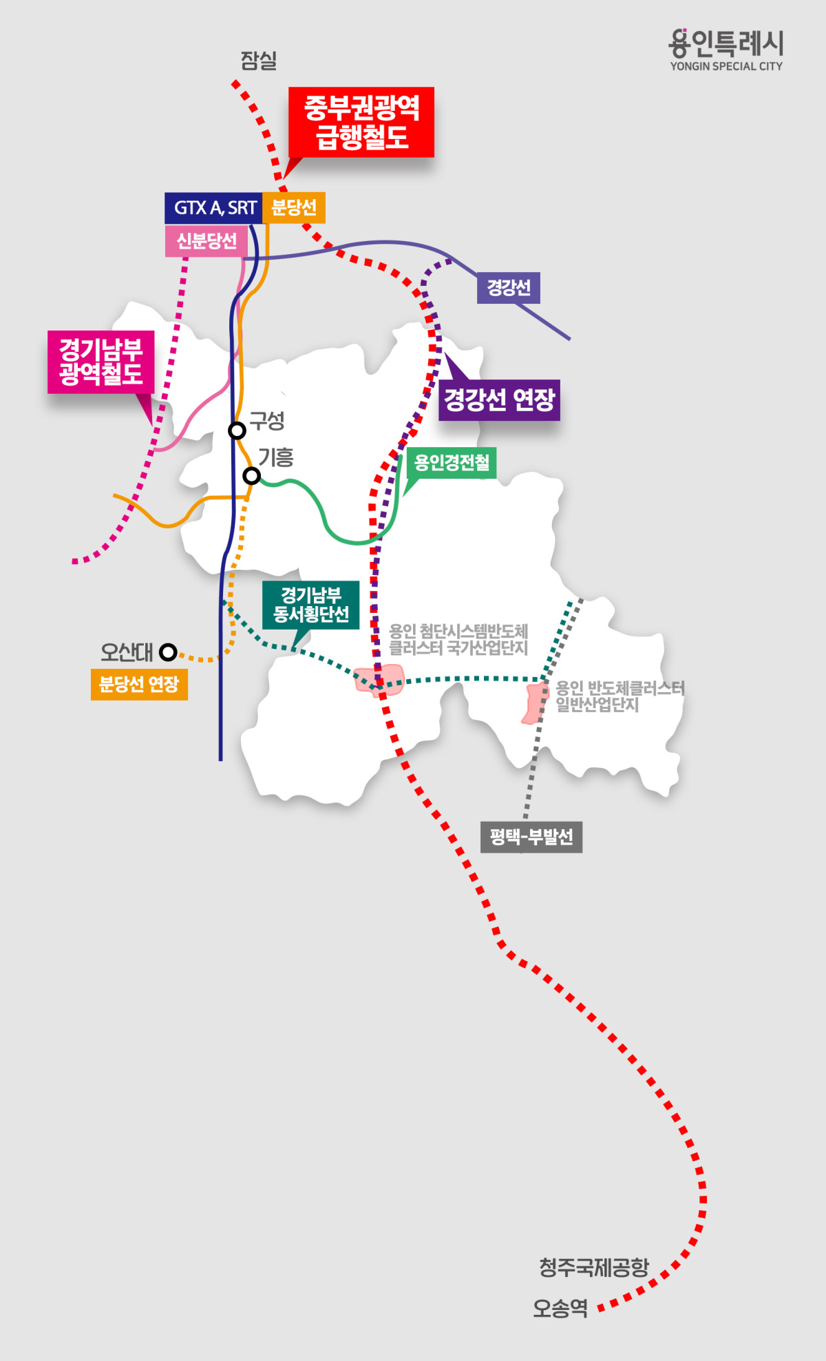 ▲중부권광역급행철도를 비롯해 용인특례시에서 진행 중인 철도계획 (용인특례시)