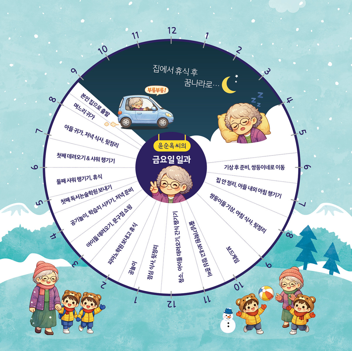 (그래픽 이은숙 기자‧AI 생성)