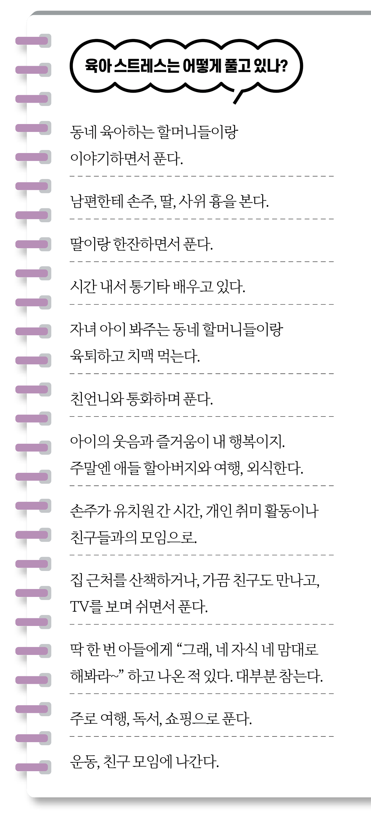 ▲응답자 15인의 황혼육아 스트레스 해소법. 