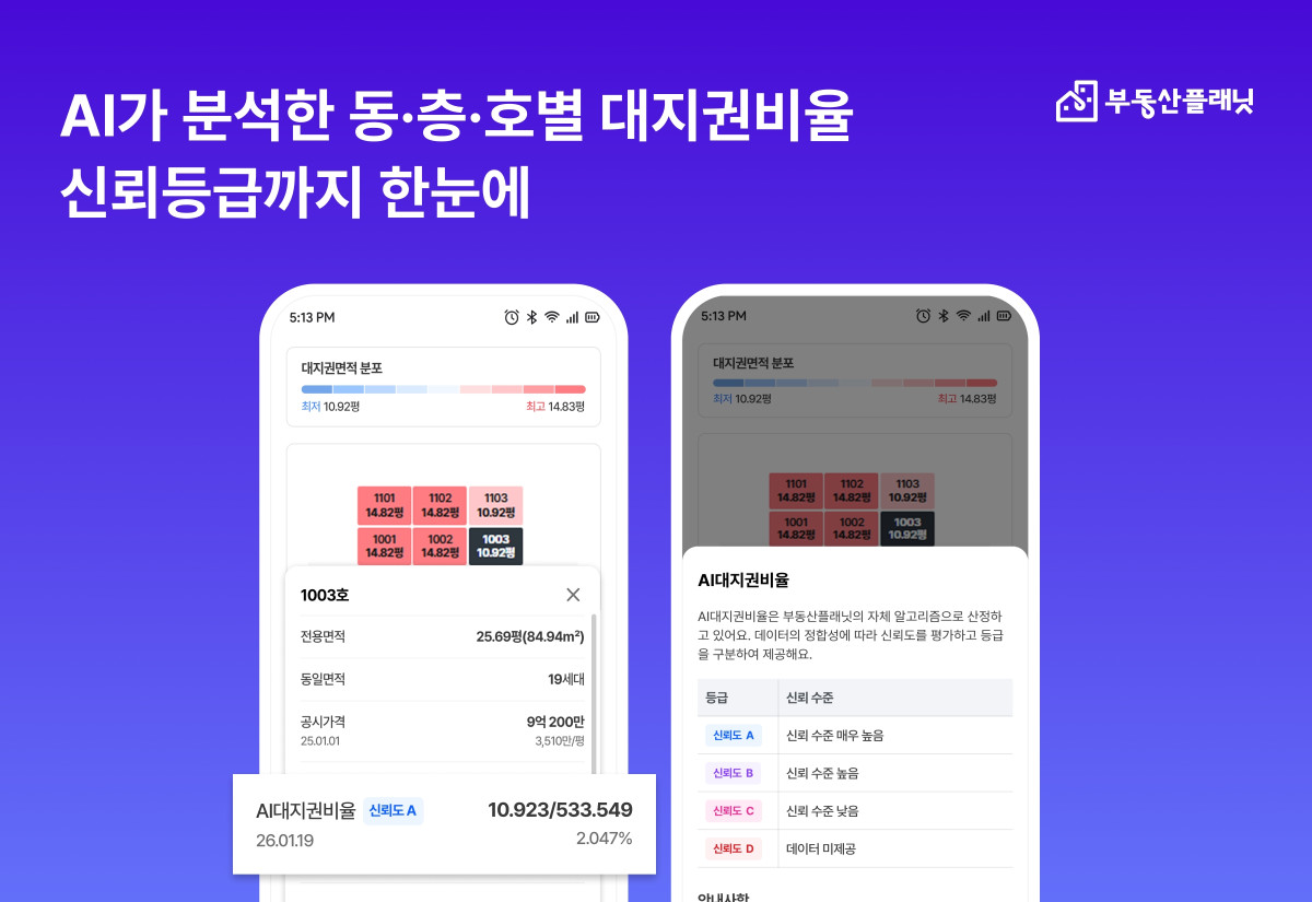 ▲부동산플래닛이 전국 아파트·연립다세대 대상 ‘AI 대지지분’ 서비스를 오픈했다. (사진제공=부동산플래닛)