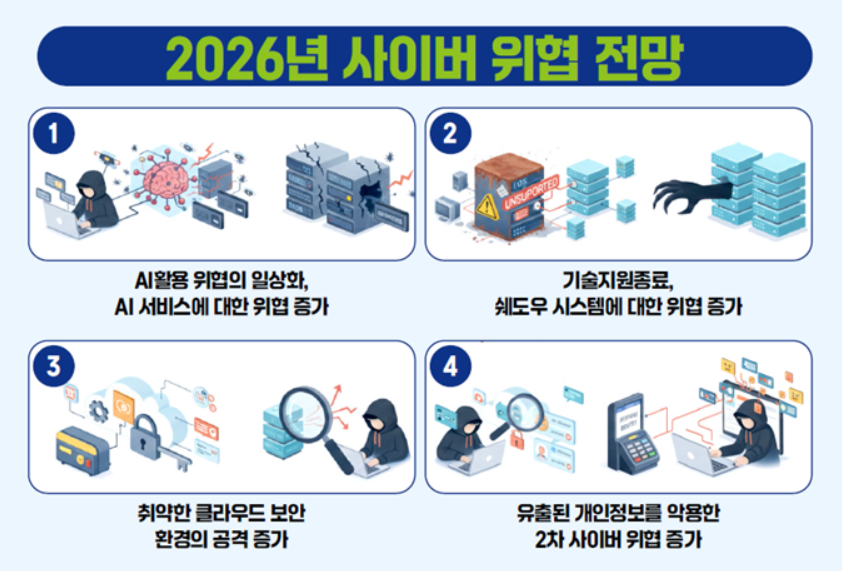 (사진제공=과학기술정보통신부)