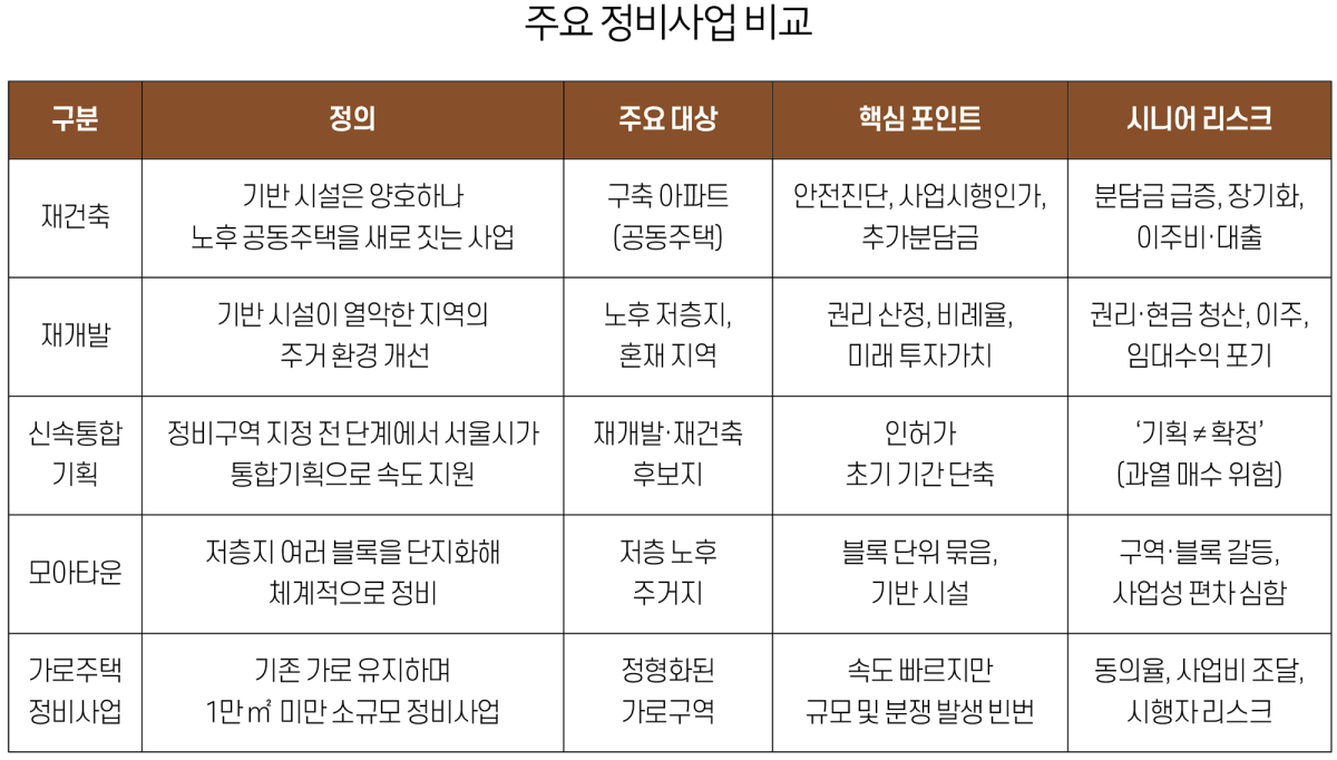 (그래픽 유영현 기자)