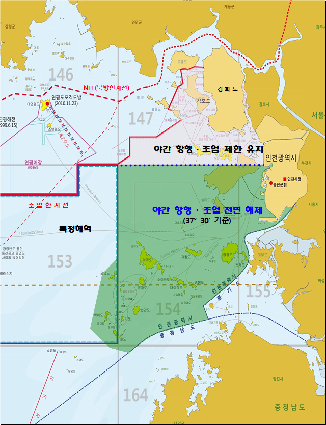 ▲야간항행·조업 규제 완화 해역도. 조업한계선(어선안전조업법)은 조업 가능한 북쪽 한계선이고 특정해역(어선안전조업법)은 조업한계선 이남(以南) 해역 중 어선 조업·항행 제한 해역을 말한다. (사진제공=해양수산부)