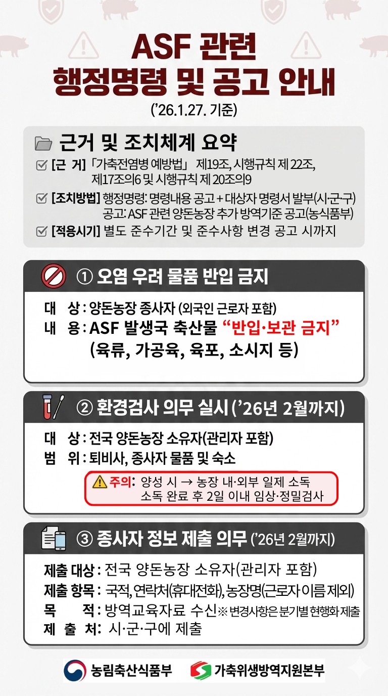 ▲아프리카돼지열병 관련 추가 행정명령 및 공고 (자료제공=농림축산식품부)
