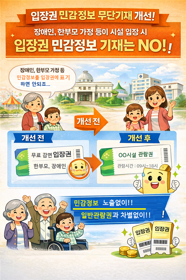 ▲관람권 차별표기 폐지 팸플릿 (총리실)