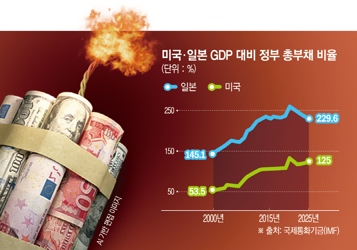 (이미지=챗GPT 생성)