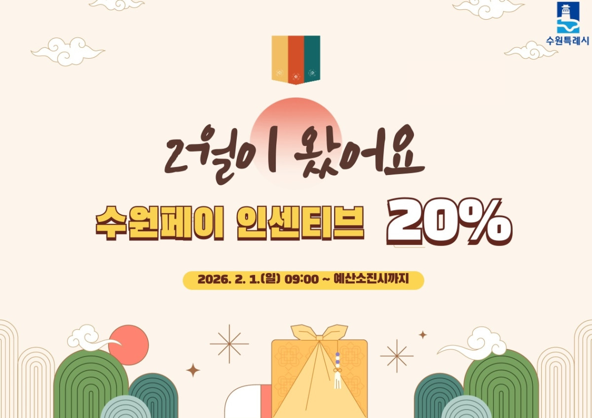 ▲수원특례시 2월 수원페이 인센티브 20% 확대 안내 홍보물. 2월 1일 오전 9시부터 예산 소진 시까지 50만 원 충전 시 인센티브 10만 원이 지급된다. (수원특례시)