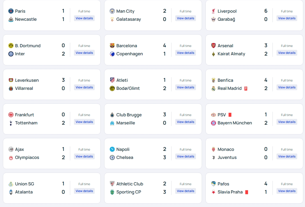 ▲챔스 리그 페이즈 최종 결과…16강 직행팀·플레이오프 대진표는? (출처=챔피언스리그 홈페이지 캡처)