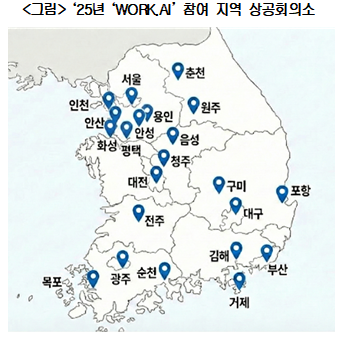 (자료제공=대한상의)