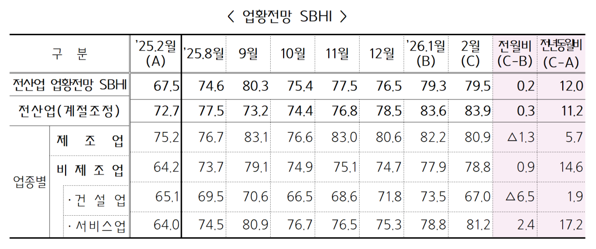 (출처=중소기업중앙회)