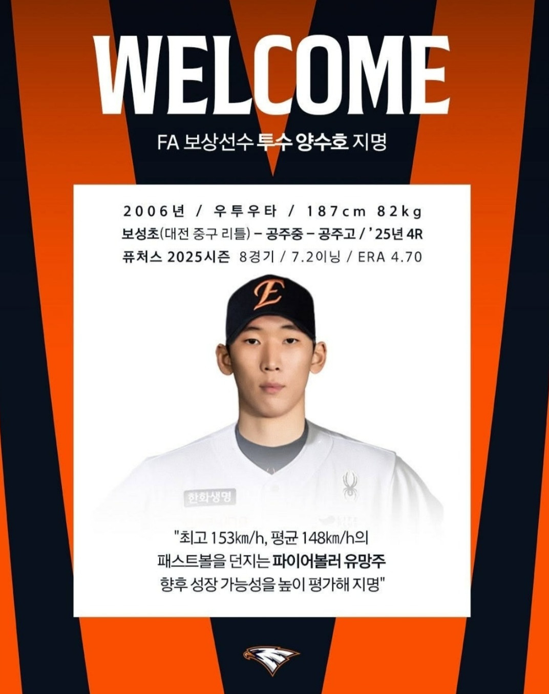 ▲한화 이글스, 김범수 보상선수 지목…양수호는 누구? (출처=한화 이글스 공식 인스타그램 캡처)