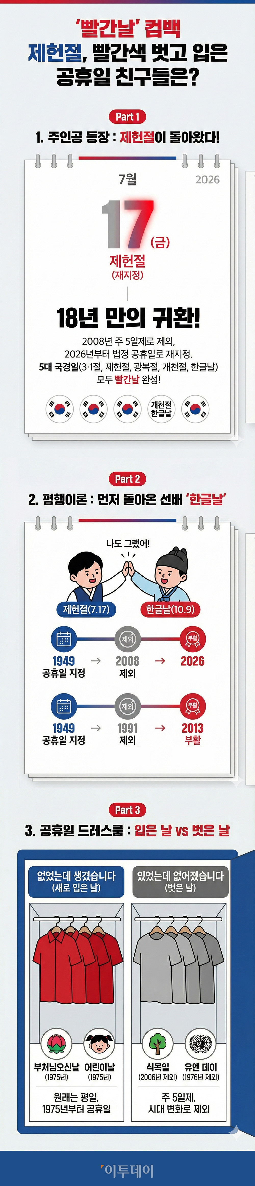 (출처=제미나이 나노바나나 편집 이미지)