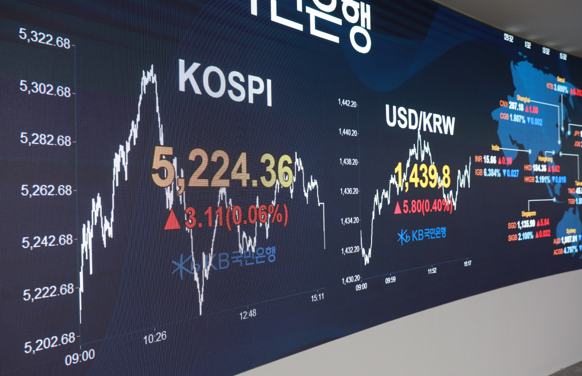▲30일 코스피 지수가 전 거래일 대비 3.11포인트(0.06%) 오른 5224.36에 거래를 마감한 가운데 KB국민은행 딜링룸에 주요 지수가 표시되고 있다.  (사진제공=KB국민은행)