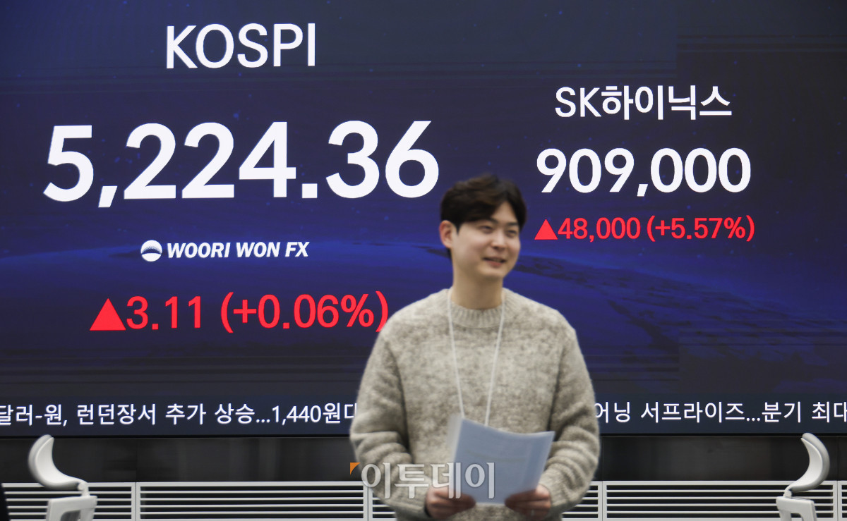 ▲SK하이닉스가 올해 영업이익 상승 기대에 힘입어 주가가 90만원 선을 돌파했다. 코스피 지수도 4거래일 연속 종가 기준 사상 최고치를 기록했다. 30일 서울 중구 우리은행 딜링룸 전광판에 코스피, SK하이닉스 주가가 표시돼 있다. 이날 코스피 지수는 전 거래일보다 3.11(0.06%)포인트 상승한 5224.36을 나타냈다. SK하이닉스 주가는 전 거래일보다 4만8000원(5.57%) 오른 90만9000원 나타냈다. 조현호 기자 hyunho@