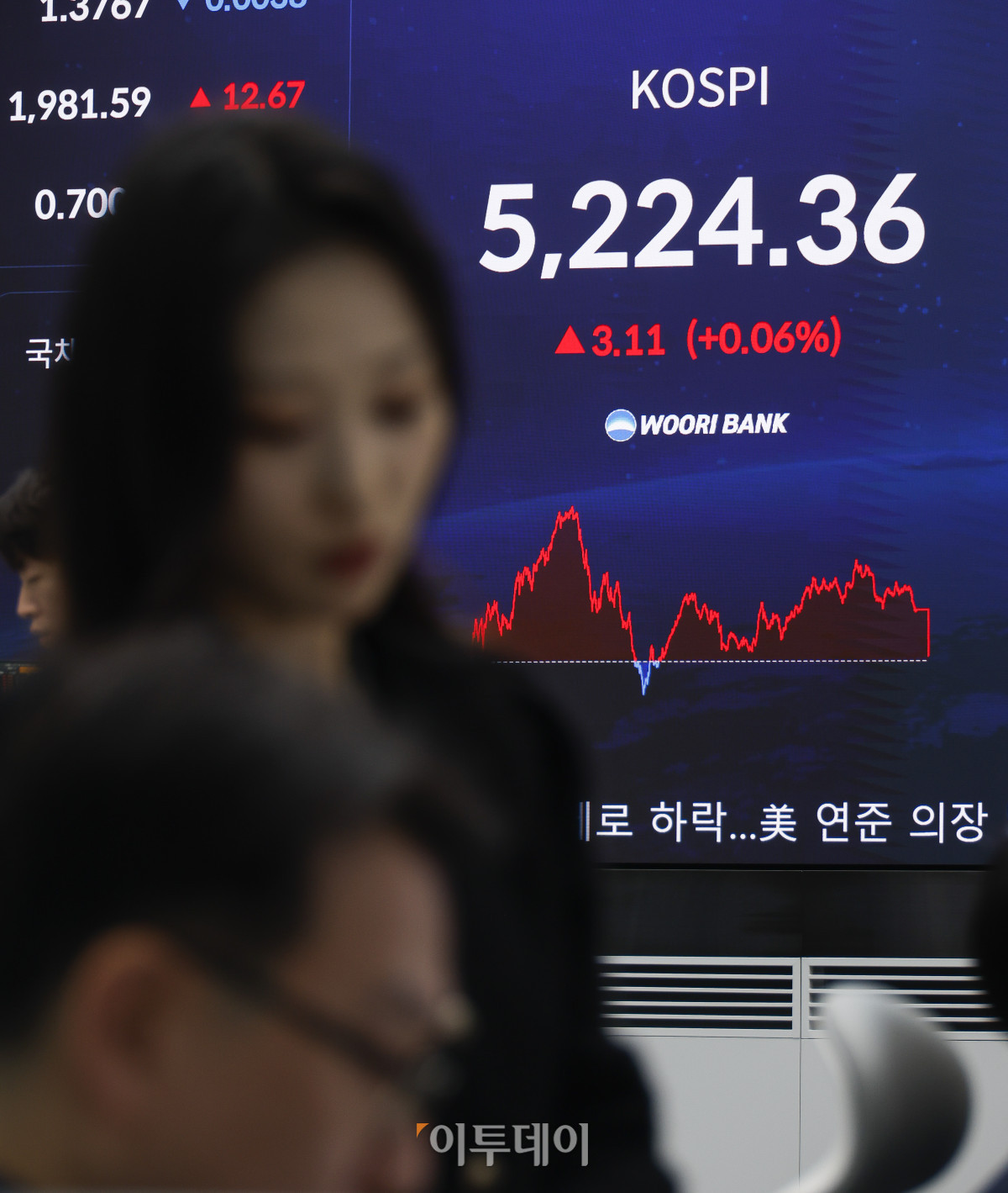 ▲코스피 지수가 4거래일 연속 종가 기준 사상 최고치를 기록한 30일 서울 중구 우리은행 딜링룸 전광판에 코스피가 표시돼 있다. 이날 코스피 지수는 전 거래일보다 3.11(0.06%)포인트 상승한 5224.36을 나타냈다. 조현호 기자 hyunho@