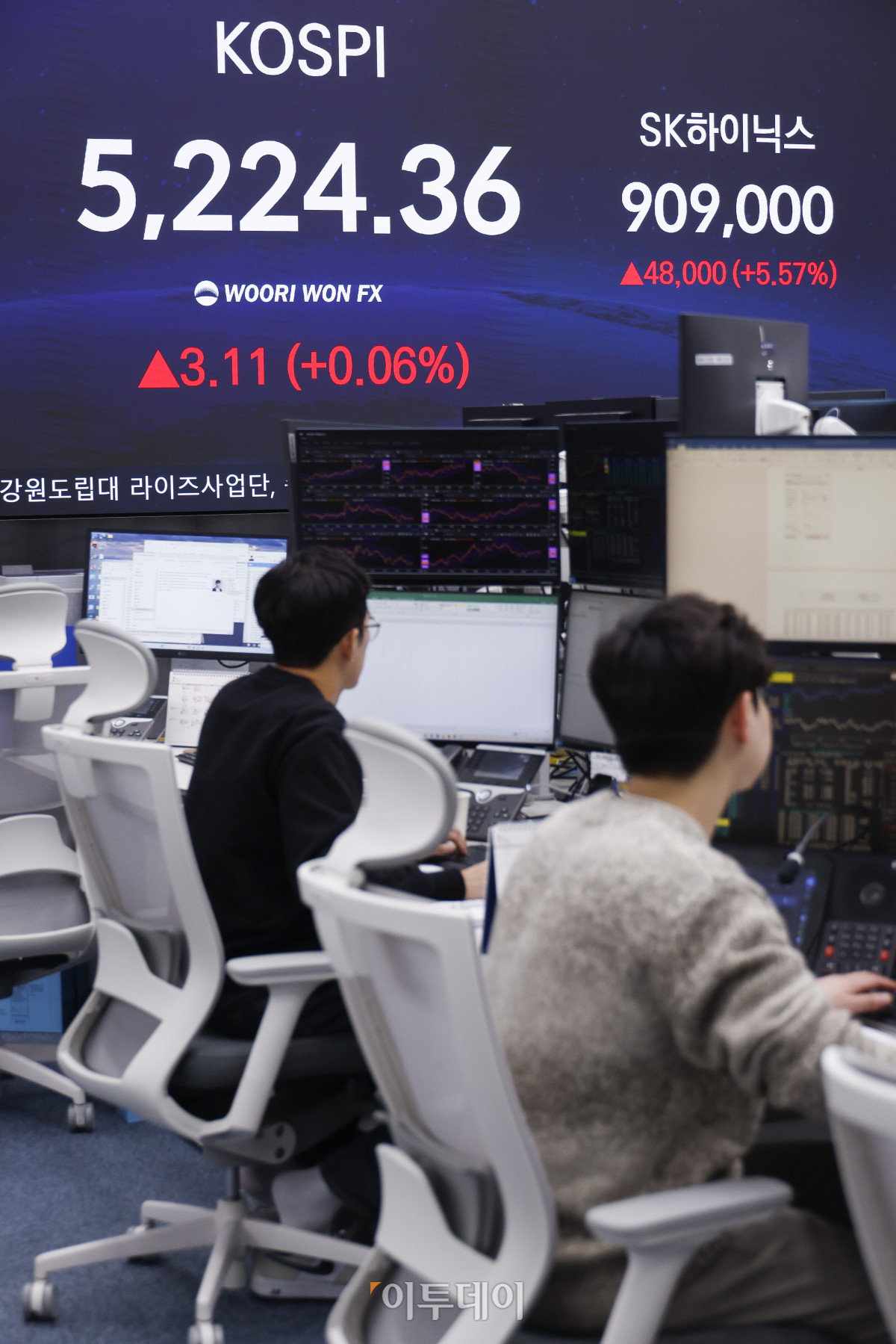 ▲SK하이닉스가 올해 영업이익 상승 기대에 힘입어 주가가 90만원 선을 돌파했다. 코스피 지수도 4거래일 연속 종가 기준 사상 최고치를 기록했다. 30일 서울 중구 우리은행 딜링룸 전광판에 코스피, SK하이닉스 주가가 표시돼 있다. 이날 코스피 지수는 전 거래일보다 3.11(0.06%)포인트 상승한 5224.36을 나타냈다. SK하이닉스 주가는 전 거래일보다 4만8000원(5.57%) 오른 90만9000원 나타냈다. 조현호 기자 hyunho@