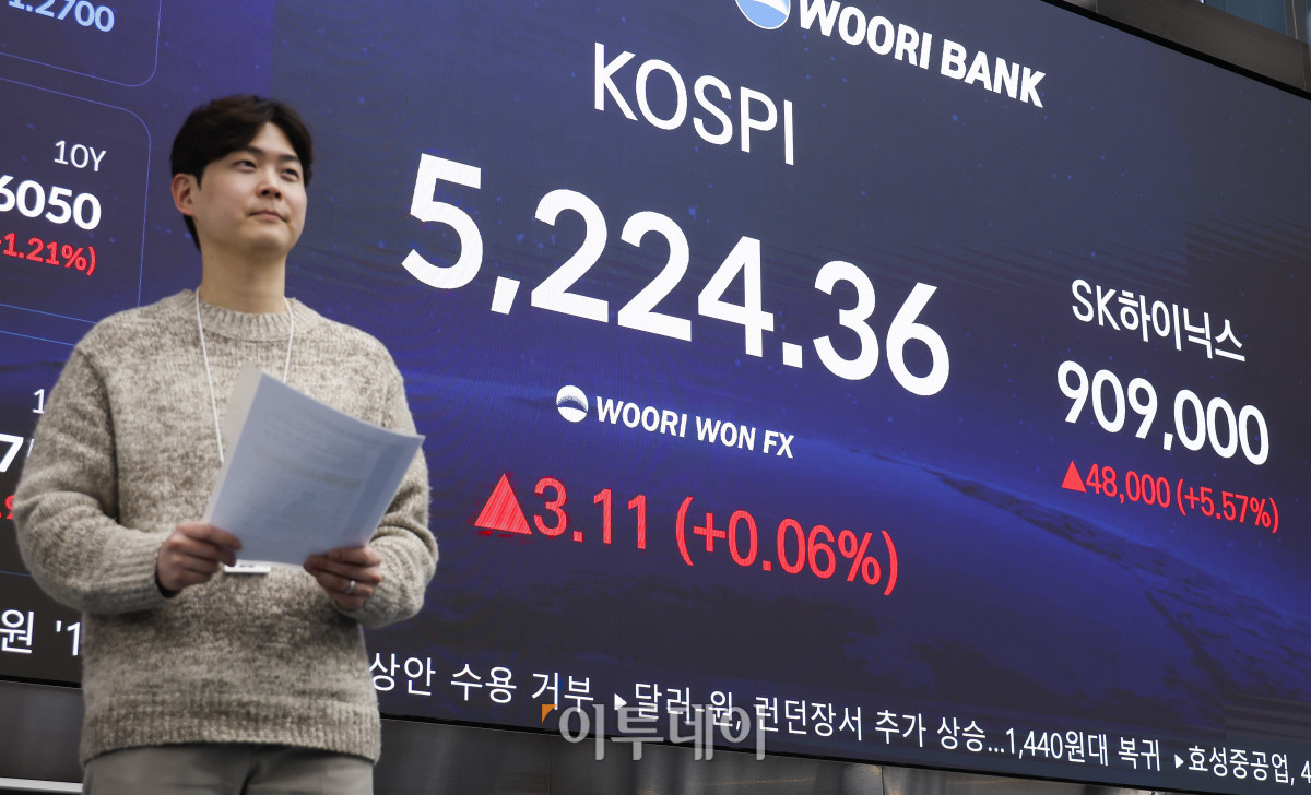 ▲SK하이닉스가 올해 영업이익 상승 기대에 힘입어 주가가 90만원 선을 돌파했다. 코스피 지수도 4거래일 연속 종가 기준 사상 최고치를 기록했다. 30일 서울 중구 우리은행 딜링룸 전광판에 코스피, SK하이닉스 주가가 표시돼 있다. 이날 코스피 지수는 전 거래일보다 3.11(0.06%)포인트 상승한 5224.36을 나타냈다. SK하이닉스 주가는 전 거래일보다 4만8000원(5.57%) 오른 90만9000원 나타냈다. 조현호 기자 hyunho@
