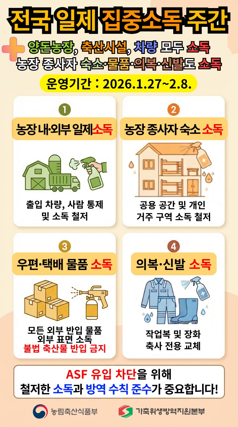 ▲전국 일제 집중소독 주간 운영 (자료제공=농림축산식품부)