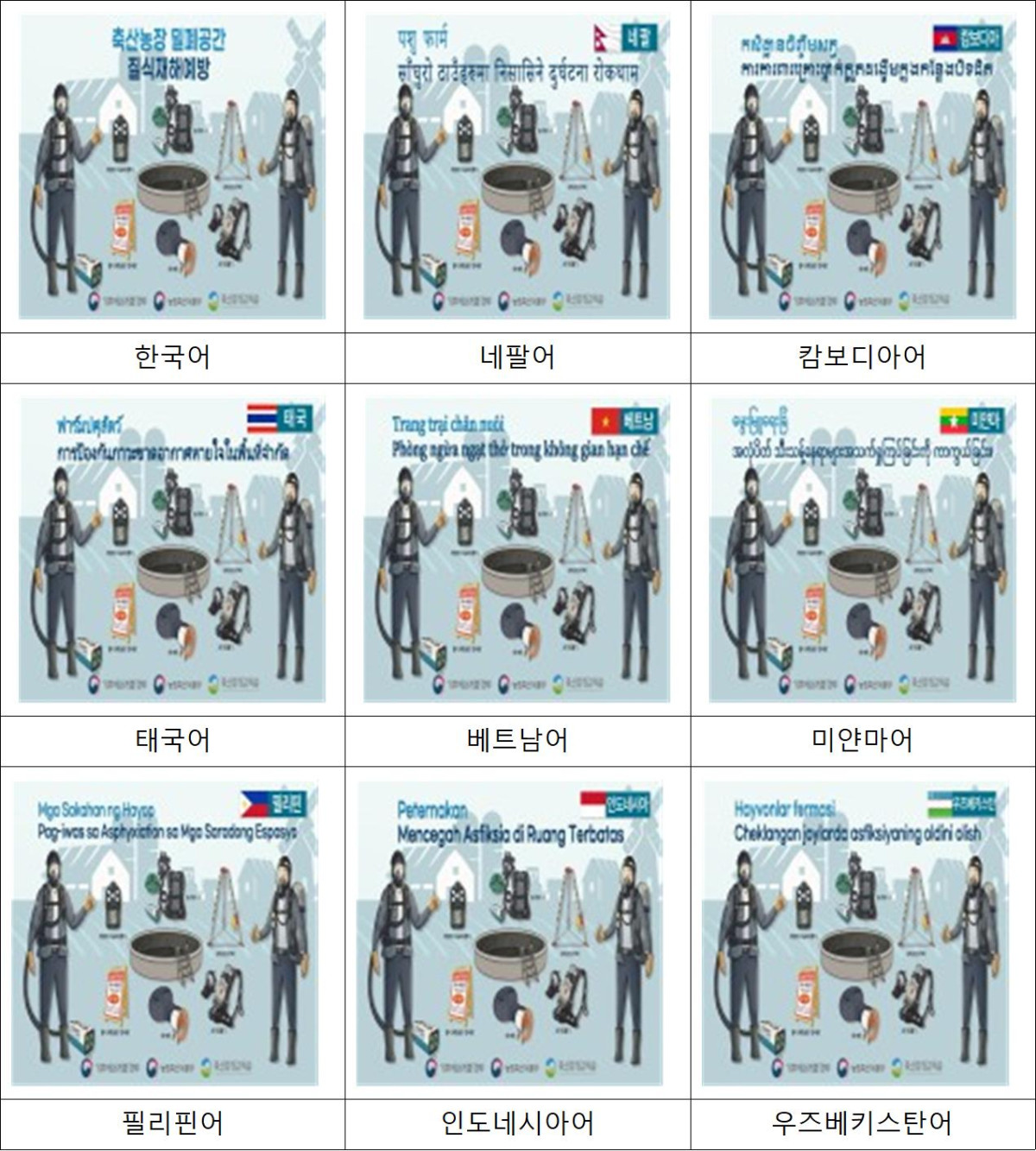 ▲가축분뇨 배출·처리시설 질식사고 예방(9개 국어) (사진제공=농림축산식품부)