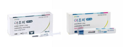 한미약품, 편두통 예방 ‘아조비’ 국내 유통·판매