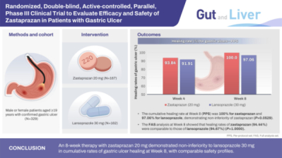 온코닉, P-CAB ‘자큐보’ 위궤양 3상 “논문 게재”