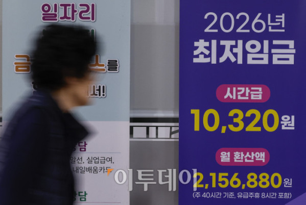 ▲1일 서울 마포구 서울고용복지플러스센터에 최저임금 안내가 게시돼 있다. 2026년 새해부터 적용되는 최저임금은 시간당 1만320원으로 지난해보다 290원(2.9%) 올랐다. 일급으로 환산하면 8시간 기준 8만2560원, 주 40시간 기준 월 환산액은 215만6880원이다. 조현호 기자 hyunho@