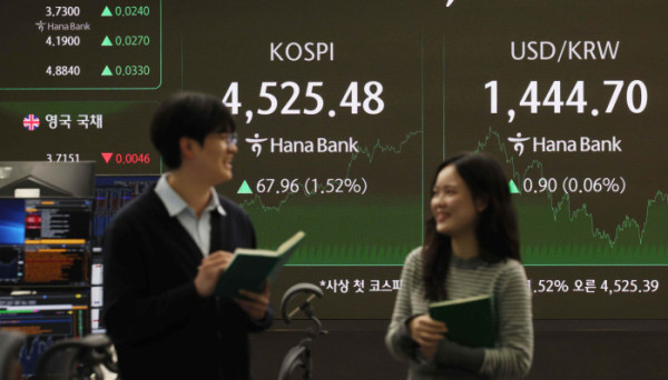 ▲코스피가 새해 3거래일 연속 역대 최고치를 기록하며 4500선을 돌파했다. 6일 서울 중구 하나은행 딜링룸 모니터에 코스피와 원·달러환율 등 시황이 표시되고 있다. 이날 코스피는 전 거래일 보다 67.96포인트(1.52%) 오른 4525.48로 장을 마쳤다. 2일 처음 4300선을 넘은 코스피는 5일 4400선을 돌파한 지 하루 만에 4500선 고지마저 넘어섰다. 신태현 기자 holjjak@