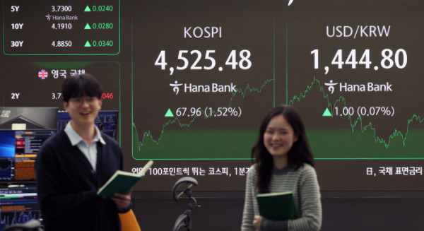 ▲코스피가 새해 3거래일 연속 역대 최고치를 기록하며 4500선을 돌파했다. 6일 서울 중구 하나은행 딜링룸 모니터에 코스피와 원·달러환율 등 시황이 표시되고 있다. 이날 코스피는 전 거래일 보다 67.96포인트(1.52%) 오른 4525.48로 장을 마쳤다. 2일 처음 4300선을 넘은 코스피는 5일 4400선을 돌파한 지 하루 만에 4500선 고지마저 넘어섰다. 신태현 기자 holjjak@