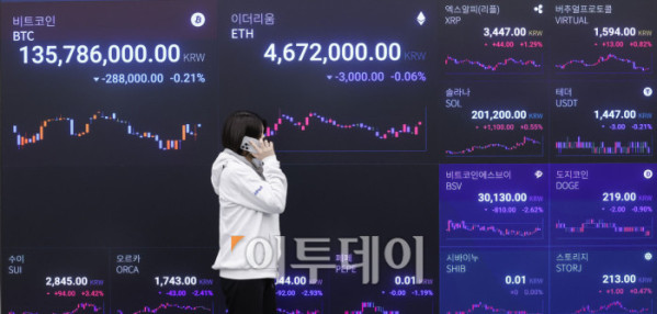 ▲암호화폐 시가총액 4위 리플(XRP)이 연초 들어 강세를 보이고 있다. 6일 오전 11시 50분 기준 글로벌 코인 시황 중계사이트 코인마켓캡에서 최고 2.41달러까지 치솟았다. 이는 지난해 10월 10일 이후 가장 높은 수준이다. 서울 강남구 업비트 라운지 가상화폐 시세 전광판에 리플과 솔라나 등 주요 가상화폐 시세가 표시돼 있다. 조현호 기자 hyunho@