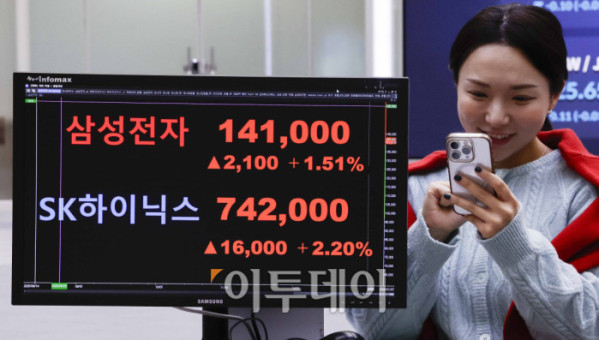 ▲반도체 투톱인 삼성전자와 SK하이닉스 주가가 동반 사상 최고가 랠리를 지속하며 코스피가 4600선을 돌파한 뒤 장중 등락을 거듭하다 4550선에서 상승 마감했다. 7일 서울 영등포구 KRX 한국거래소 서울사무소 모니터에 삼성전자가 주가가 전일 대비 2100(1.51%)원 오른 14만1000원을 SK하이닉스 주가가 전일 대비 16000(2.20%)원 오른 74만2000원을 나타내고 있다. 조현호 기자 hyunho@