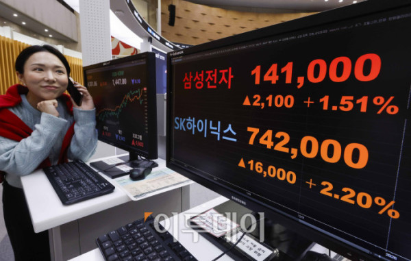 ▲반도체 투톱인 삼성전자와 SK하이닉스 주가가 동반 사상 최고가 랠리를 지속하며 코스피가 4600선을 돌파한 뒤 장중 등락을 거듭하다 4550선에서 상승 마감했다. 7일 서울 영등포구 KRX 한국거래소 서울사무소 모니터에 삼성전자가 주가가 전일 대비 2100(1.51%)원 오른 14만1000원을 SK하이닉스 주가가 전일 대비 16000(2.20%)원 오른 74만2000원을 나타내고 있다. 조현호 기자 hyunho@