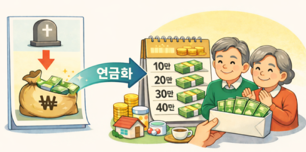 (챗GPT 생성이미지)